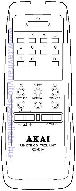 AKAI TV RC-51A tvirnyt