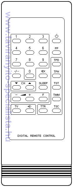 AUDIOTON TV 28T1 tvirnyt