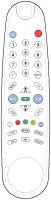 BEKO B25187 tvkapcsol