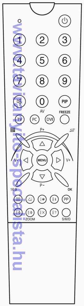 BUSH TV TM3602 LCD-PDP tvirnyt