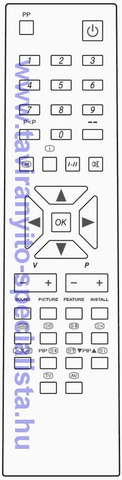 CLATRONIC TV RC 2445 tvirnyt