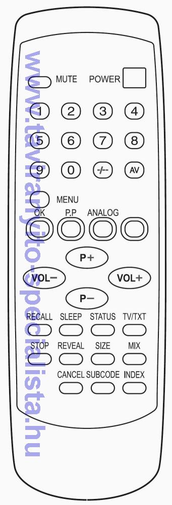 CLATRONIC TV RC 34-4 tvirnyt