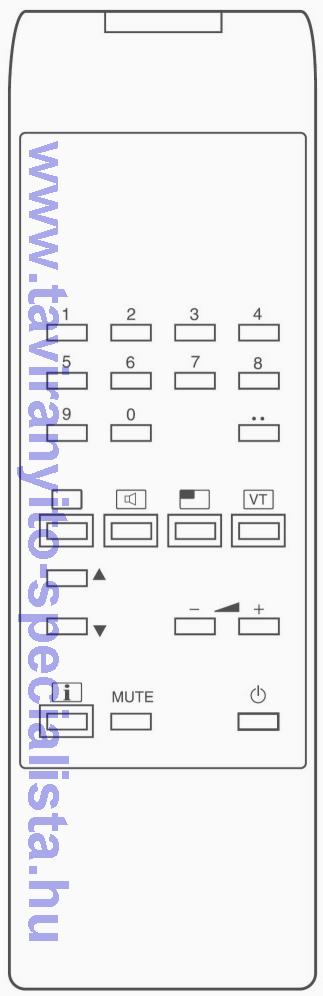 DUAL TV DTV3 tvirnyt