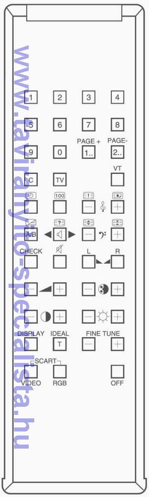 DUAL TV RC100 tvirnyt