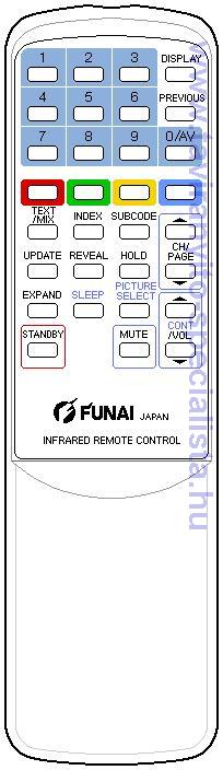 FUNAI TV F51 tvirnyt