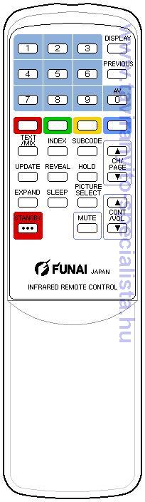 FUNAI TV F52 tvirnyt