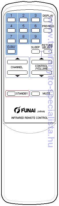 FUNAI TV F5 tvirnyt
