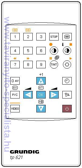 GRUNDIG TV TP621 tvirnyt