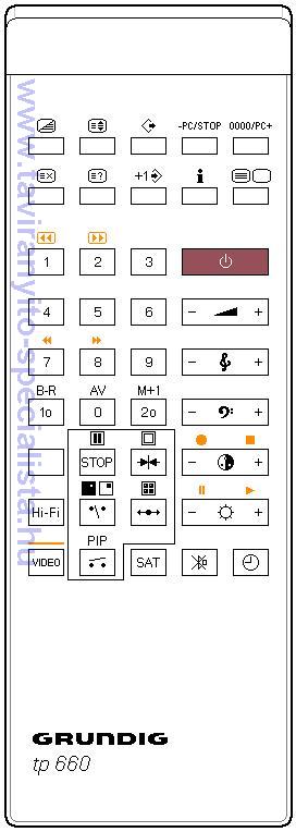 GRUNDIG TV TP660 PIP tvirnyt