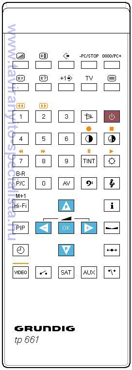 GRUNDIG TV TP661 tvirnyt