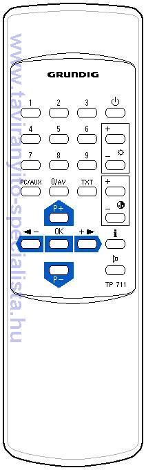 GRUNDIG TV TP711 tvirnyt