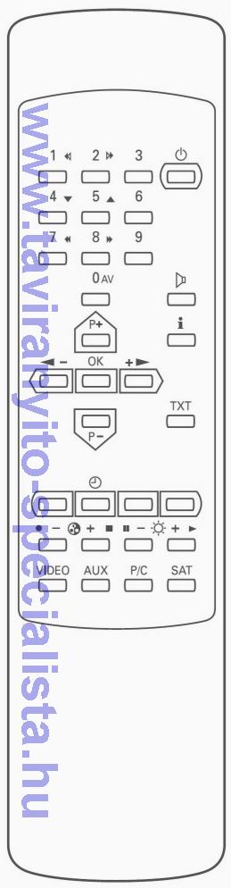 GRUNDIG TV TP712 tvirnyt