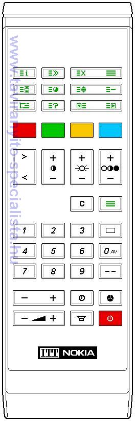 ITT-NOKIA TV IRC2 tvirnyt