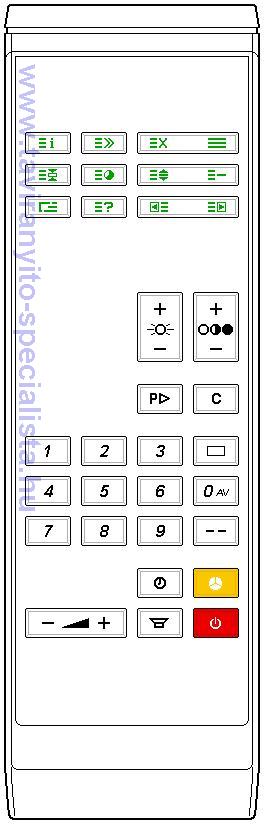 ITT-NOKIA TV IRM1 tvirnyt