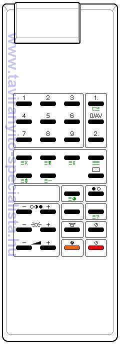 ITT-NOKIA TV VS5-2 TEXT tvirnyt