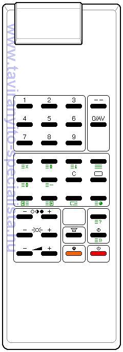 ITT-NOKIA TV VS5-3 TEXT tvirnyt