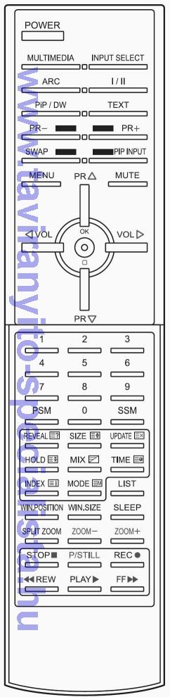 LG TV 6710V00100A tvirnyt