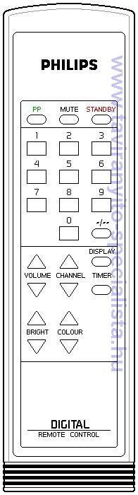 PHILIPS TV RC005 tvirnyt