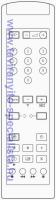 PHILIPS RC9057 tvkapcsol