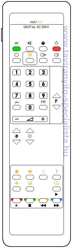 SAMSUNG TV RC5901 tvirnyt
