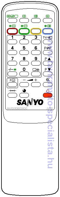 SANYO TV JXYB tvirnyt