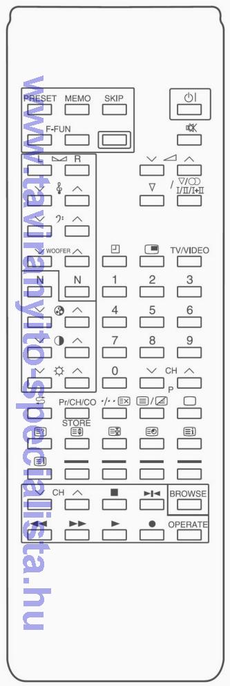 SHARP TV G0579CESA tvirnyt