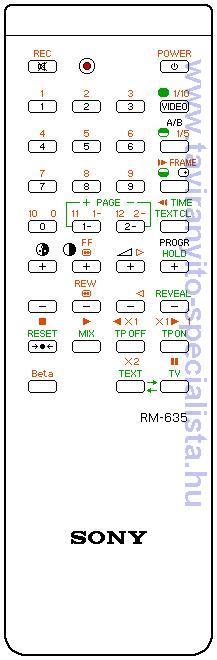 SONY TV RM-635 tvirnyt