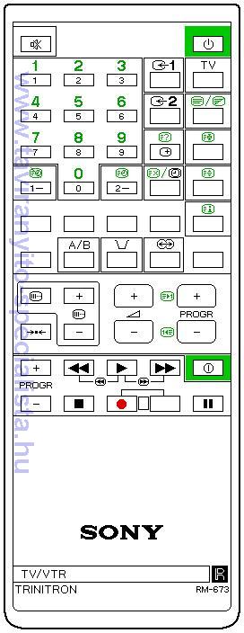 SONY TV RM-673 tvirnyt