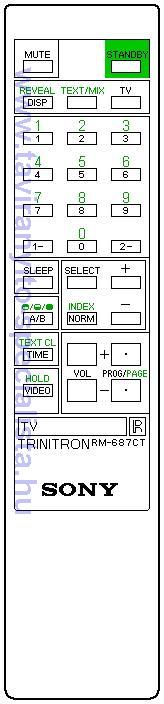SONY TV RM-687CT tvirnyt
