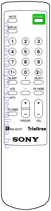 SONY TV RM-827S tvirnyt