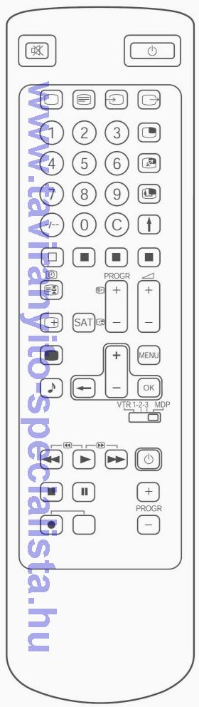 SONY TV RM-830 tvirnyt