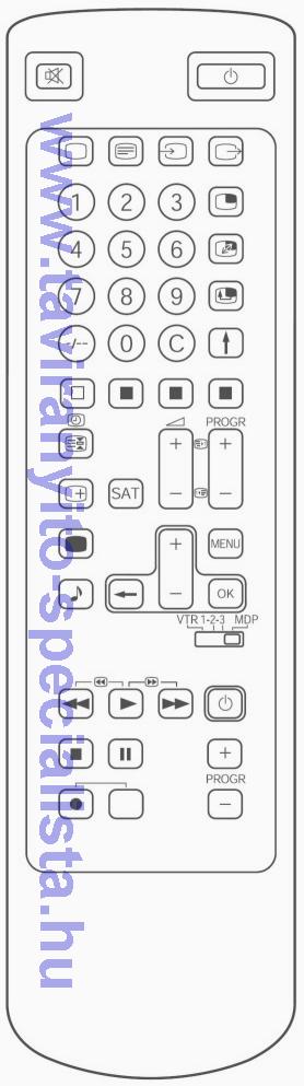 SONY TV RM-831 tvirnyt