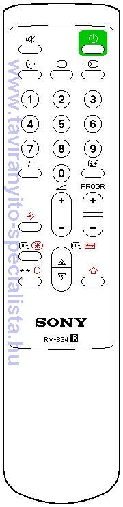 SONY TV RM-834 tvirnyt