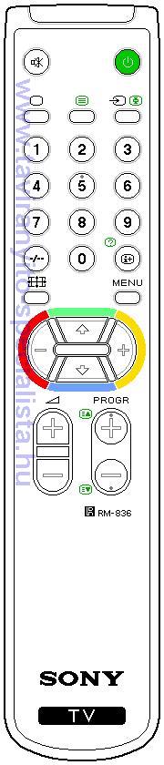 SONY TV RM-836 tvirnyt