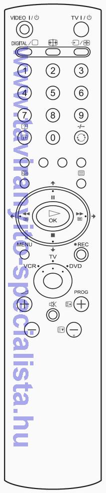 SONY TV RM-933 tvirnyt