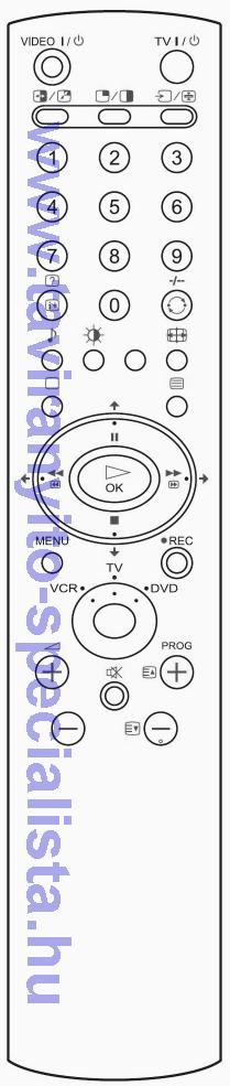 SONY TV RM-934 tvirnyt