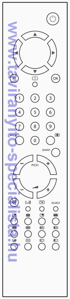 TECHWOOD RC 1516 tvirnyt