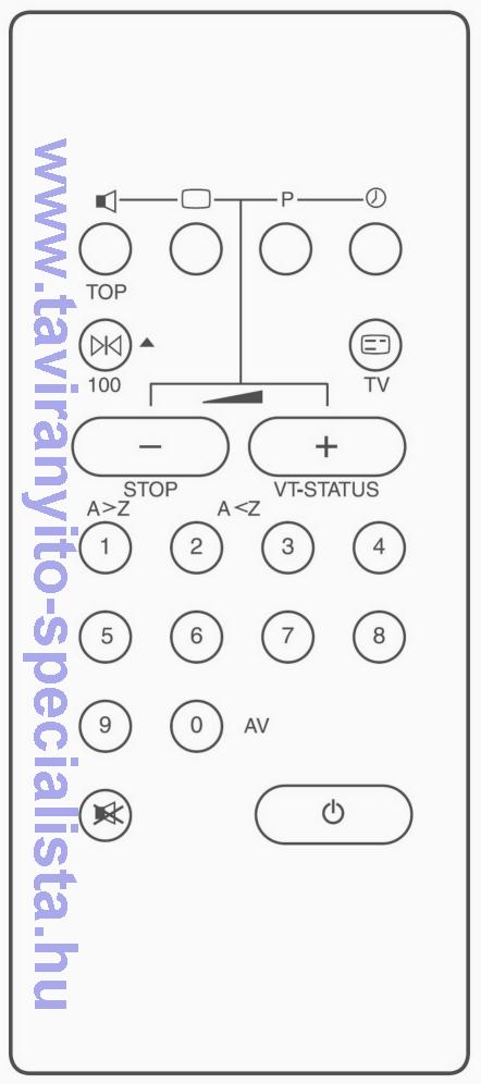 THOMSON TV RC1124 tvirnyt